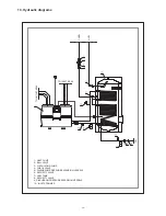 Предварительный просмотр 14 страницы Sunex DROPS D4.1 Operating Manual And Assembly