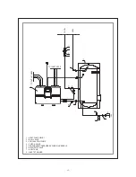 Preview for 15 page of Sunex DROPS D4.1 Operating Manual And Assembly