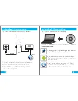 Preview for 2 page of SunEyes P2P Easy User Manual