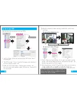 Preview for 4 page of SunEyes P2P Easy User Manual