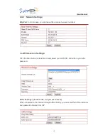 Preview for 19 page of SunEyes SP-FJ01W User Manual