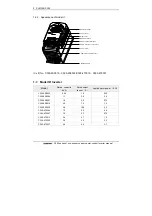 Preview for 9 page of Sunfar C300 Series Manual