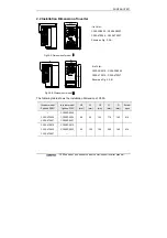 Preview for 14 page of Sunfar C300 Series Manual