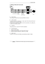 Preview for 16 page of Sunfar C300 Series Manual