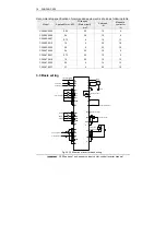 Preview for 17 page of Sunfar C300 Series Manual