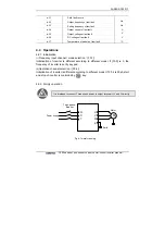 Preview for 24 page of Sunfar C300 Series Manual