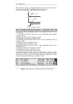 Preview for 57 page of Sunfar C300 Series Manual