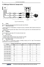 Preview for 15 page of Sunfar E300 Series Manual