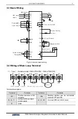 Preview for 16 page of Sunfar E300 Series Manual