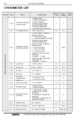 Preview for 23 page of Sunfar E300 Series Manual