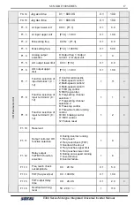 Preview for 24 page of Sunfar E300 Series Manual