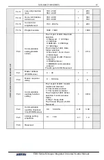 Preview for 26 page of Sunfar E300 Series Manual