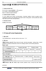 Preview for 61 page of Sunfar E300 Series Manual