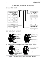 Preview for 13 page of Sunfar V260-4T0007G/4T0011P User Manual