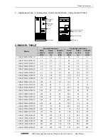 Preview for 15 page of Sunfar V260-4T0007G/4T0011P User Manual