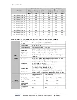 Preview for 16 page of Sunfar V260-4T0007G/4T0011P User Manual