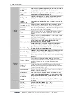 Preview for 18 page of Sunfar V260-4T0007G/4T0011P User Manual