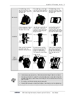 Preview for 21 page of Sunfar V260-4T0007G/4T0011P User Manual