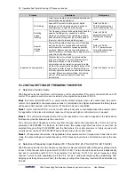 Preview for 46 page of Sunfar V260-4T0007G/4T0011P User Manual