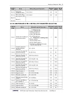 Preview for 83 page of Sunfar V260-4T0007G/4T0011P User Manual