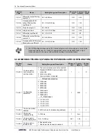 Preview for 84 page of Sunfar V260-4T0007G/4T0011P User Manual