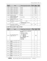 Preview for 89 page of Sunfar V260-4T0007G/4T0011P User Manual