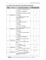 Preview for 91 page of Sunfar V260-4T0007G/4T0011P User Manual