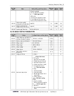 Preview for 95 page of Sunfar V260-4T0007G/4T0011P User Manual