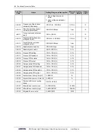 Preview for 96 page of Sunfar V260-4T0007G/4T0011P User Manual