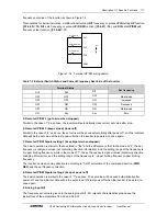 Preview for 119 page of Sunfar V260-4T0007G/4T0011P User Manual