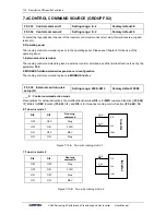 Preview for 122 page of Sunfar V260-4T0007G/4T0011P User Manual