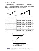 Preview for 134 page of Sunfar V260-4T0007G/4T0011P User Manual