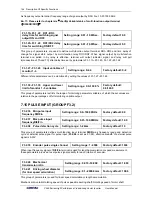 Preview for 152 page of Sunfar V260-4T0007G/4T0011P User Manual