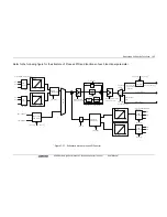 Preview for 173 page of Sunfar V260-4T0007G/4T0011P User Manual