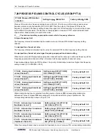 Preview for 174 page of Sunfar V260-4T0007G/4T0011P User Manual