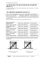 Preview for 196 page of Sunfar V260-4T0007G/4T0011P User Manual