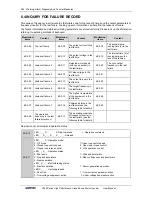 Preview for 212 page of Sunfar V260-4T0007G/4T0011P User Manual