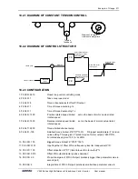 Preview for 219 page of Sunfar V260-4T0007G/4T0011P User Manual