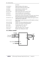 Preview for 220 page of Sunfar V260-4T0007G/4T0011P User Manual