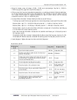 Preview for 229 page of Sunfar V260-4T0007G/4T0011P User Manual