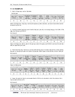 Preview for 230 page of Sunfar V260-4T0007G/4T0011P User Manual