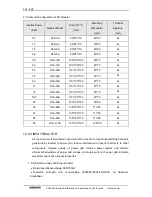 Preview for 234 page of Sunfar V260-4T0007G/4T0011P User Manual