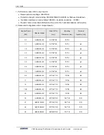 Preview for 236 page of Sunfar V260-4T0007G/4T0011P User Manual