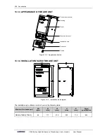 Preview for 242 page of Sunfar V260-4T0007G/4T0011P User Manual