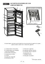 Предварительный просмотр 36 страницы SUNFEEL CB1521 Instruction Booklet