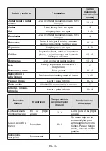 Preview for 10 page of SUNFEEL CG-832 User Manual