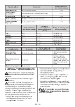 Preview for 16 page of SUNFEEL CG1442E User Manual