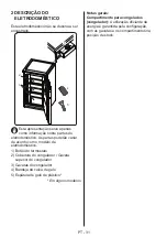 Preview for 31 page of SUNFEEL CG832E User Manual