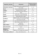 Preview for 13 page of SUNFEEL CGS185SB Instruction Booklet