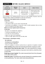 Preview for 16 page of SUNFEEL CGS185SB Instruction Booklet